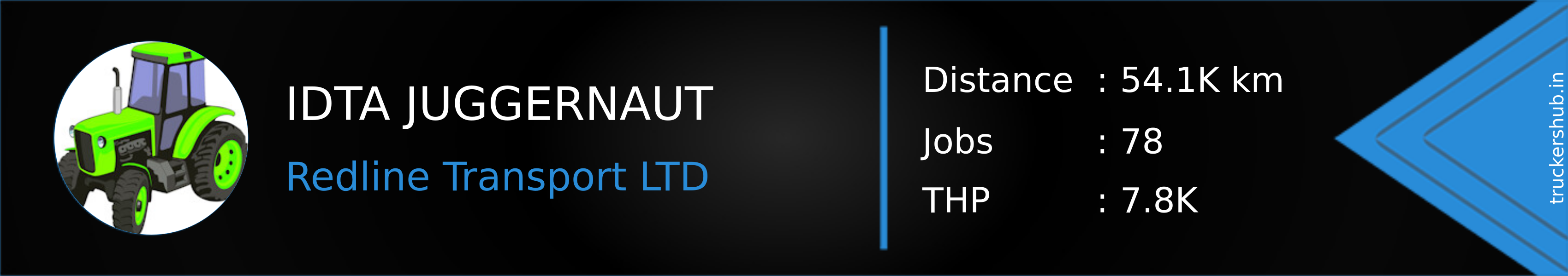 IDTA JUGGERNAUT Banner