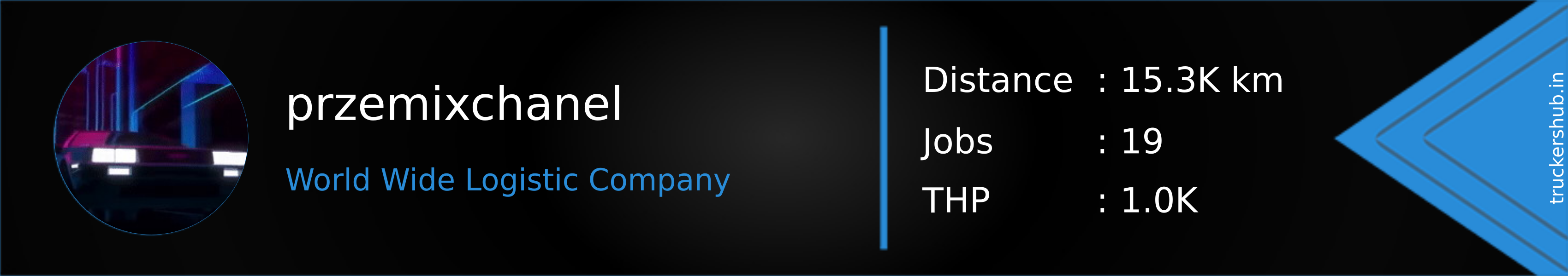 przemixchanel Banner