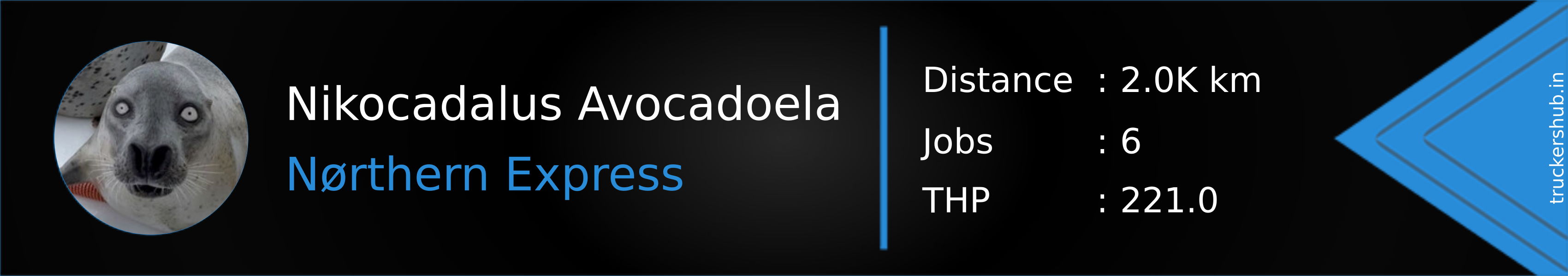 Nikocadalus Avocadoela Banner