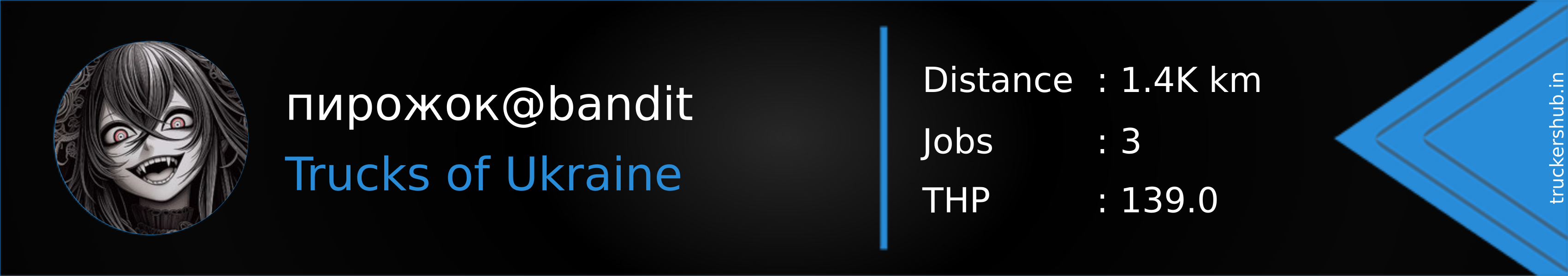 пирожок@bandit Banner