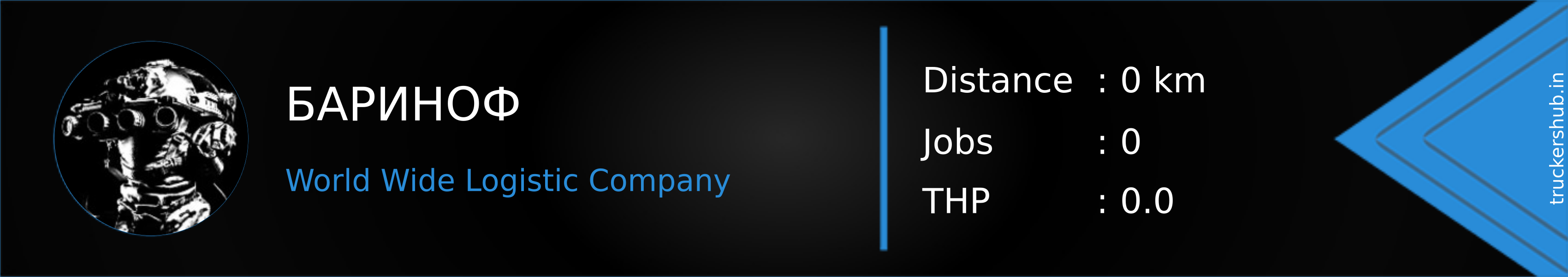 БАРИНОФ Banner