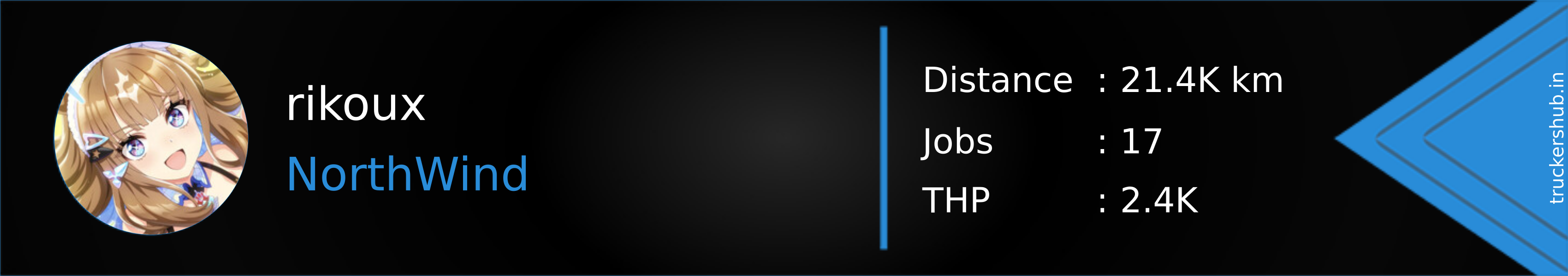 rikoux Banner