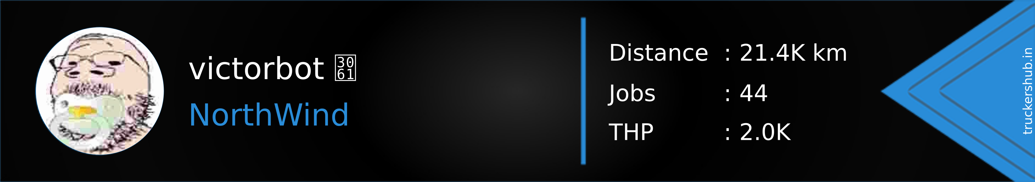 victorbot ち Banner