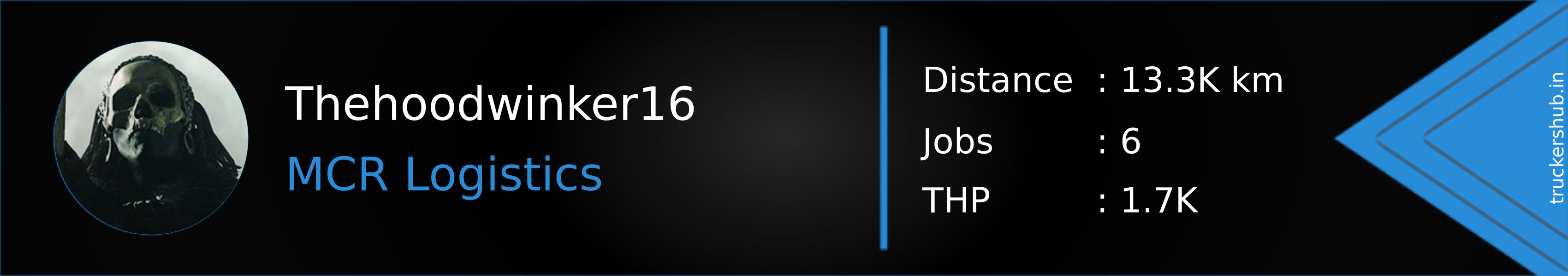 Thehoodwinker16 Banner