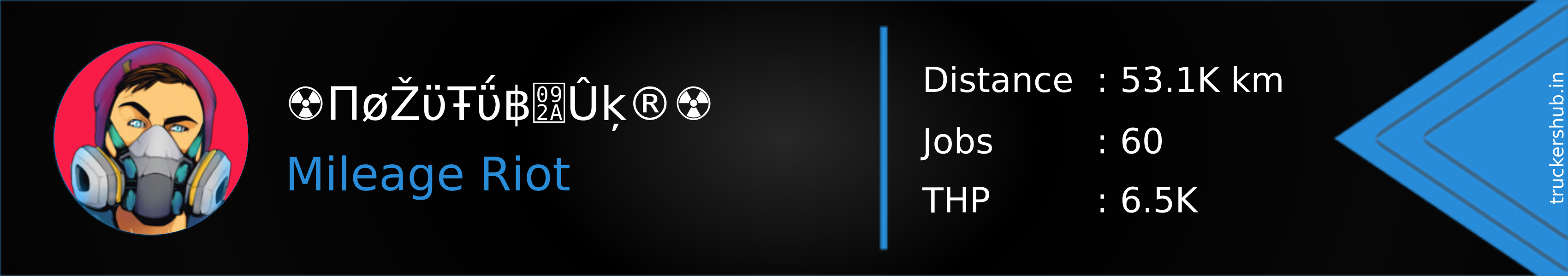 ☢ПøŽϋŦΰ฿पÛķ®☢ Banner