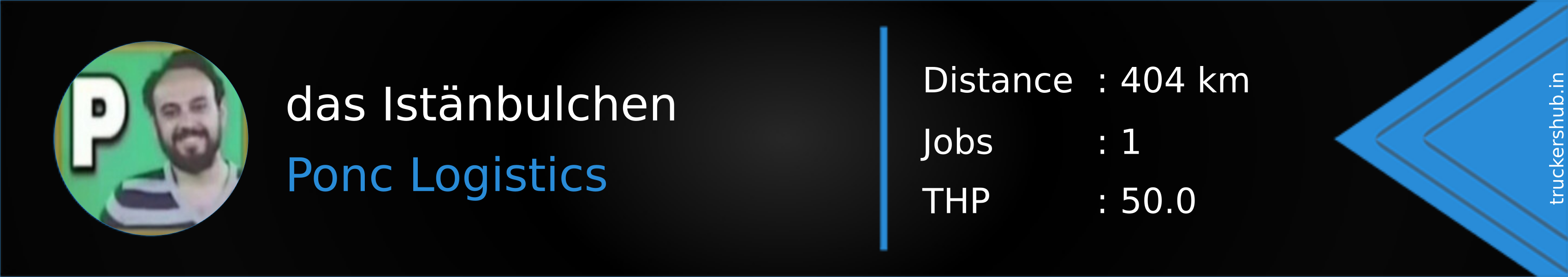 das Istänbulchen Banner