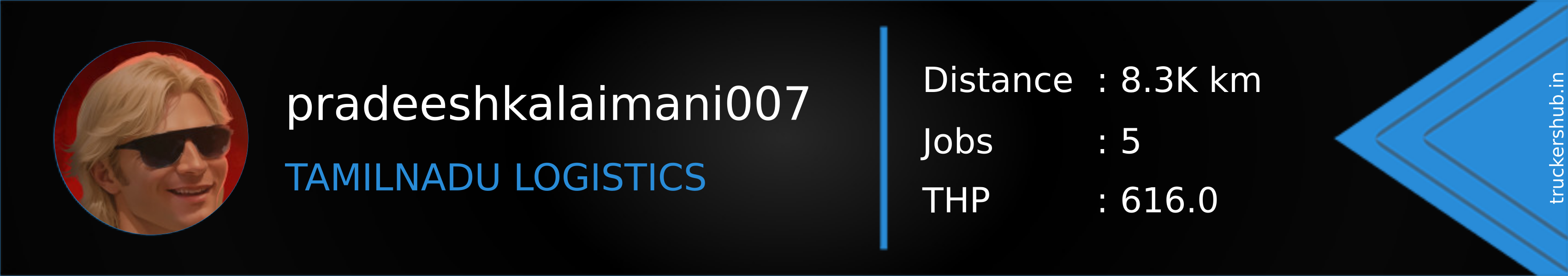 pradeeshkalaimani007 Banner