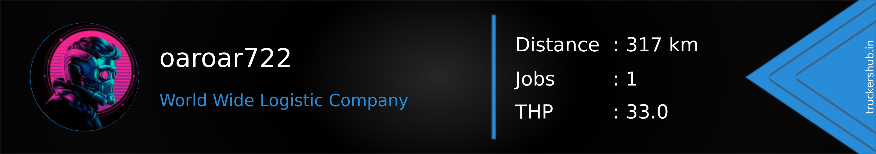 oaroar722 Banner