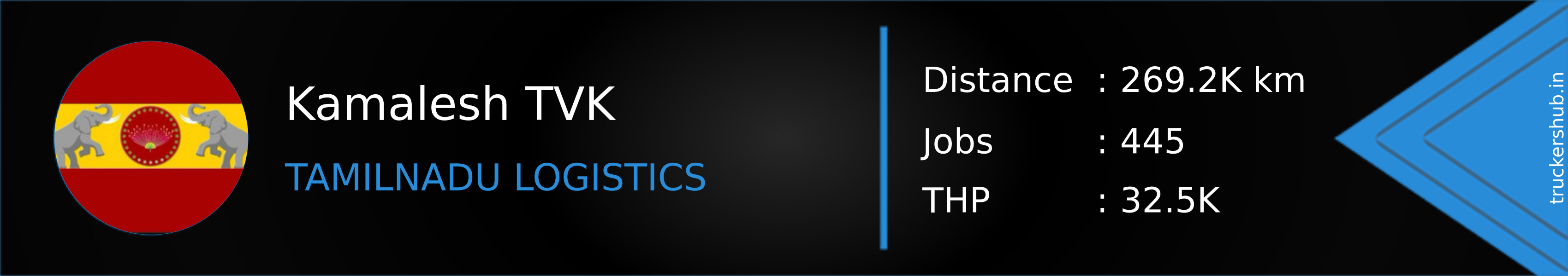 Kamalesh TVK Banner