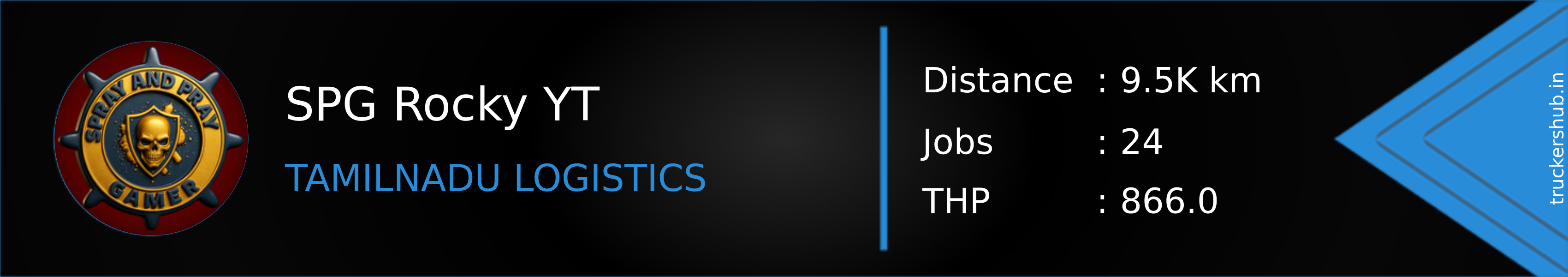 SPG Rocky YT Banner