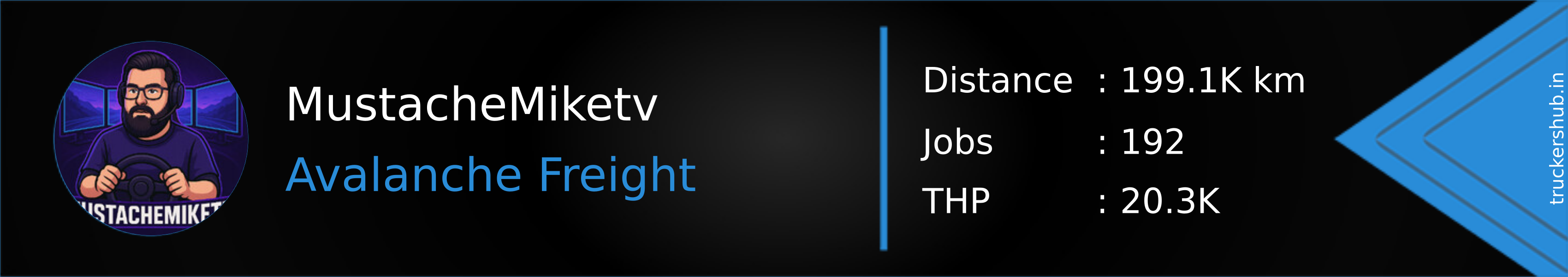 MustacheMiketv Banner