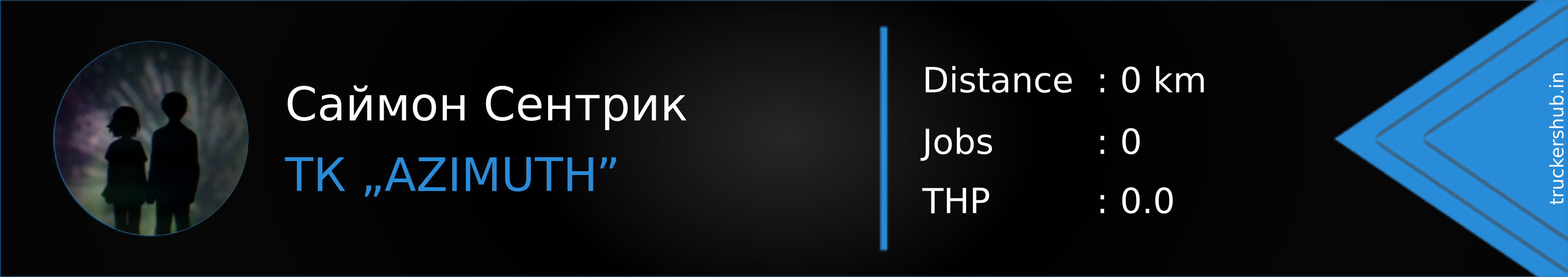 Саймон Сентрик Banner