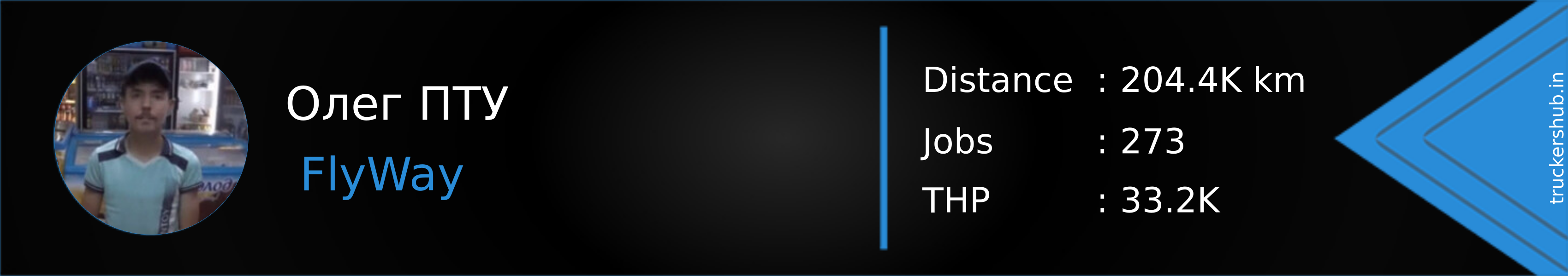 Олег ПТУ Banner