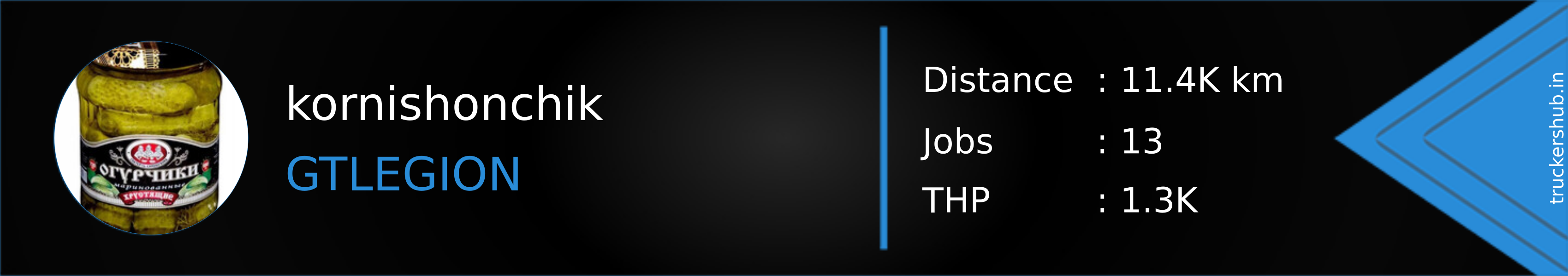 kornishonchik Banner