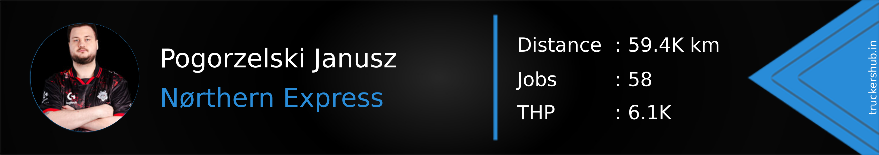 Pogorzelski Janusz Banner