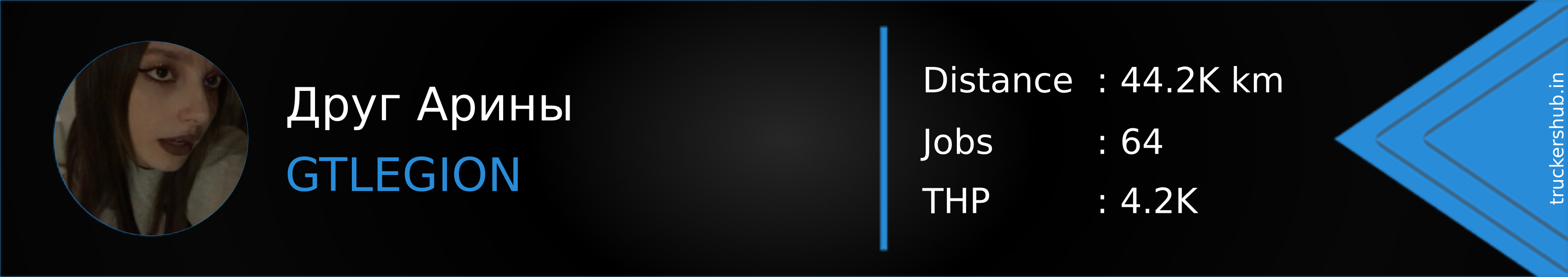 Друг Арины Banner