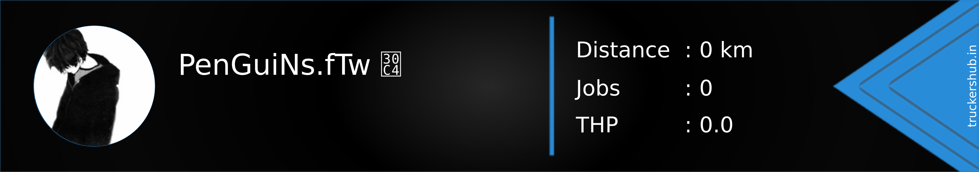 PenGuiNs.fTw ツ Banner