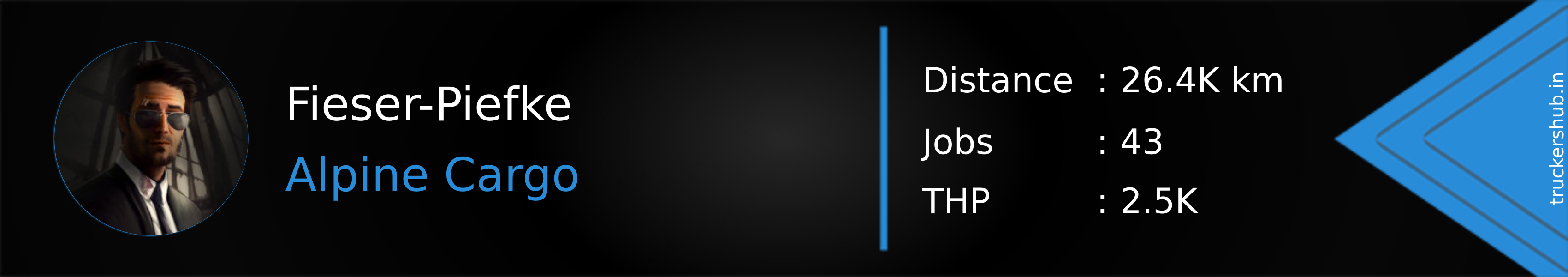 Fieser-Piefke Banner