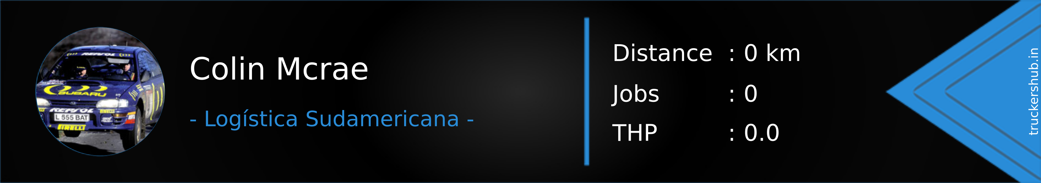 Colin Mcrae Banner