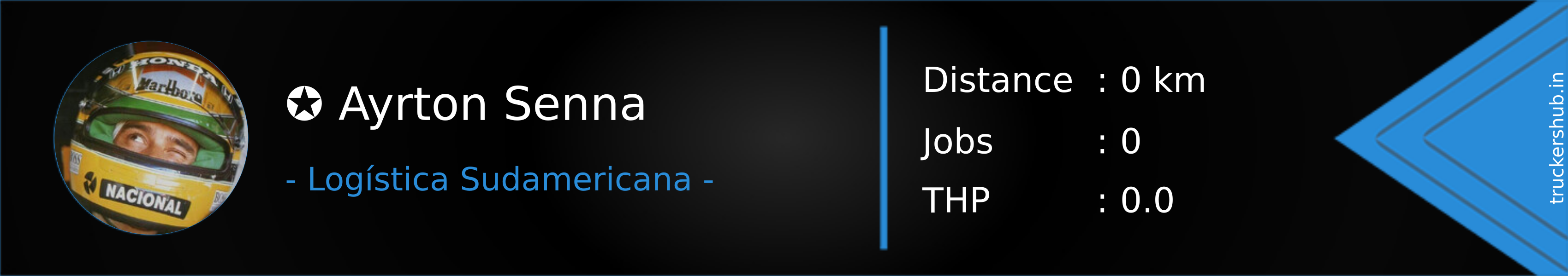 ✪ Ayrton Senna Banner