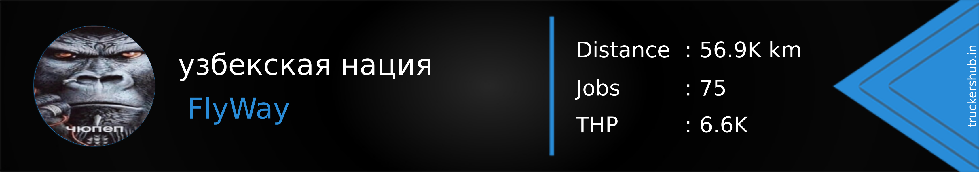узбекская нация Banner