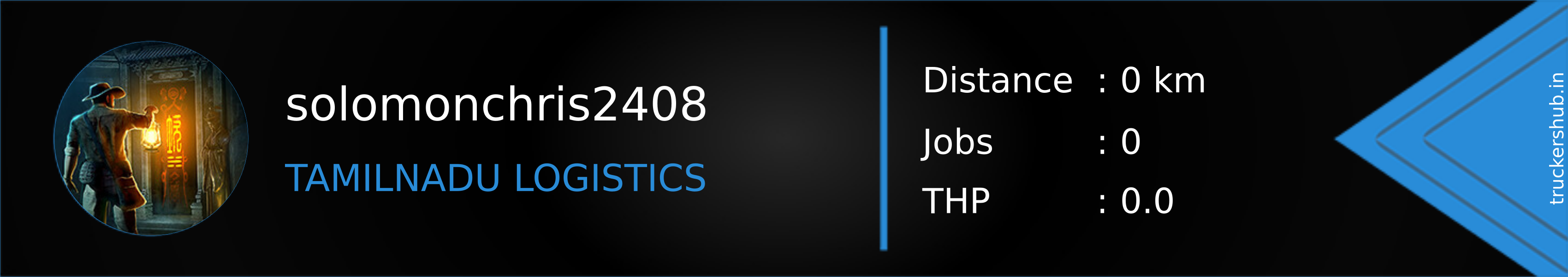 solomonchris2408 Banner
