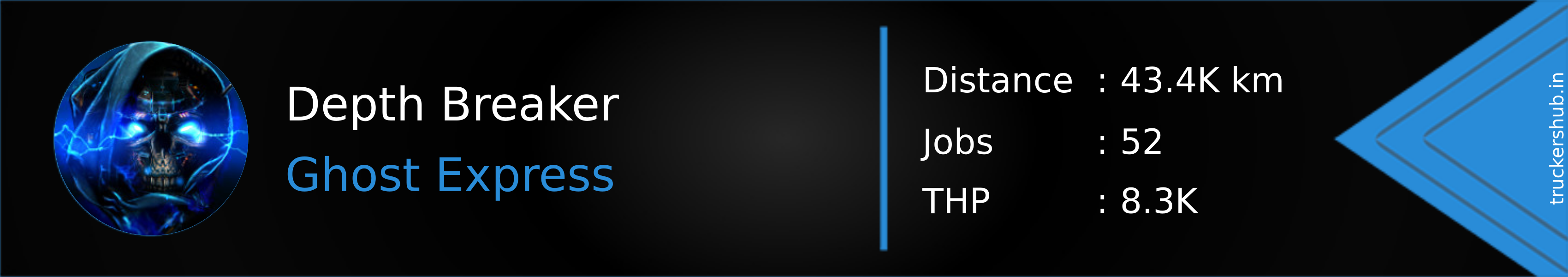 Depth Breaker Banner