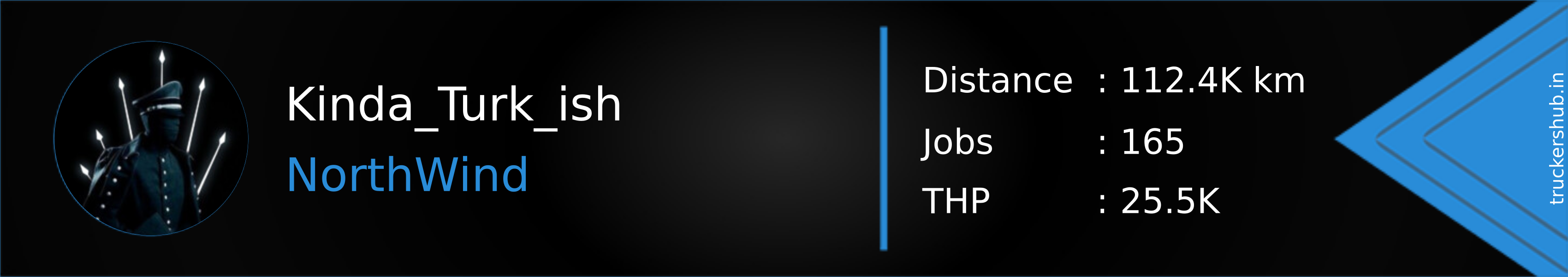 Kinda_Turk_ish Banner