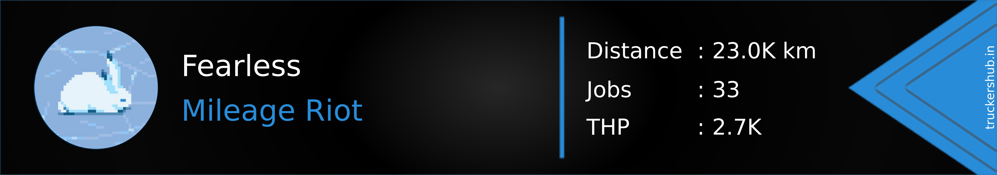 Fearless Banner
