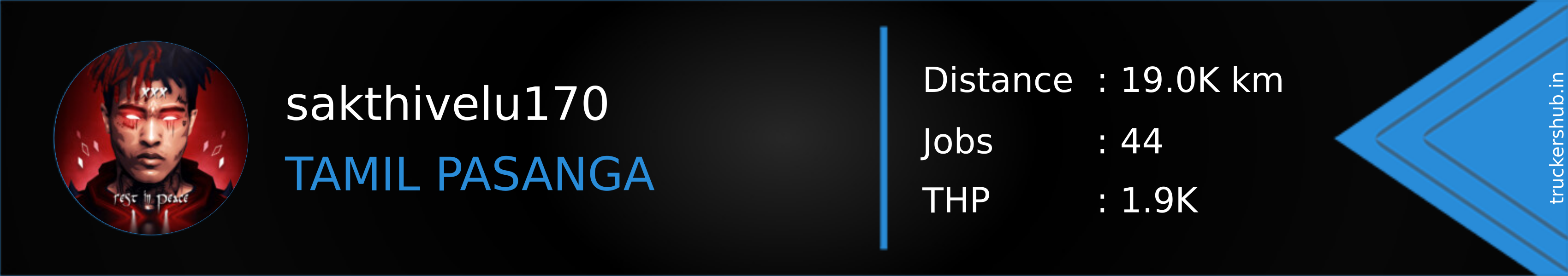 sakthivelu170 Banner