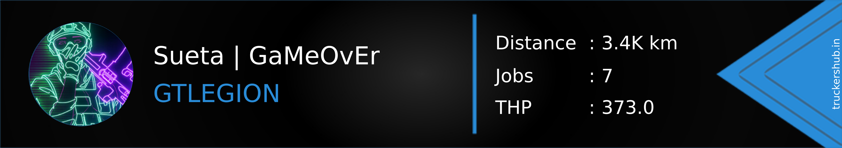 Sueta | GaMeOvEr Banner