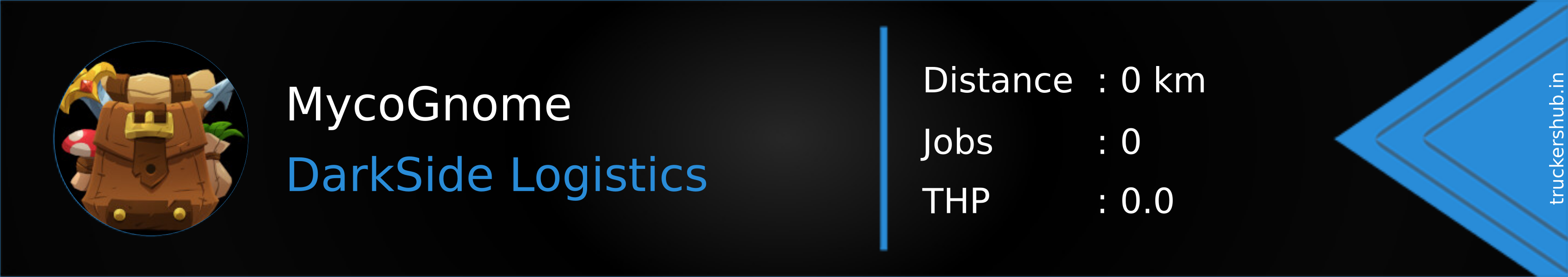 MycoGnome Banner