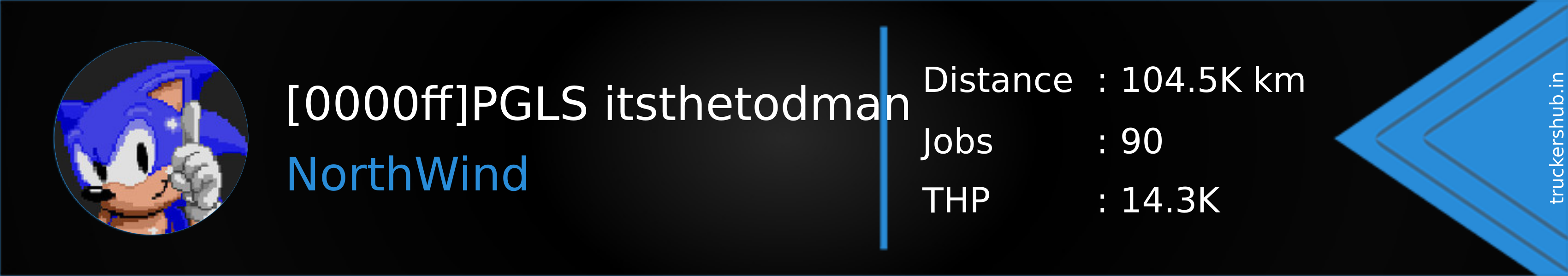[0000ff]PGLS itsthetodman Banner