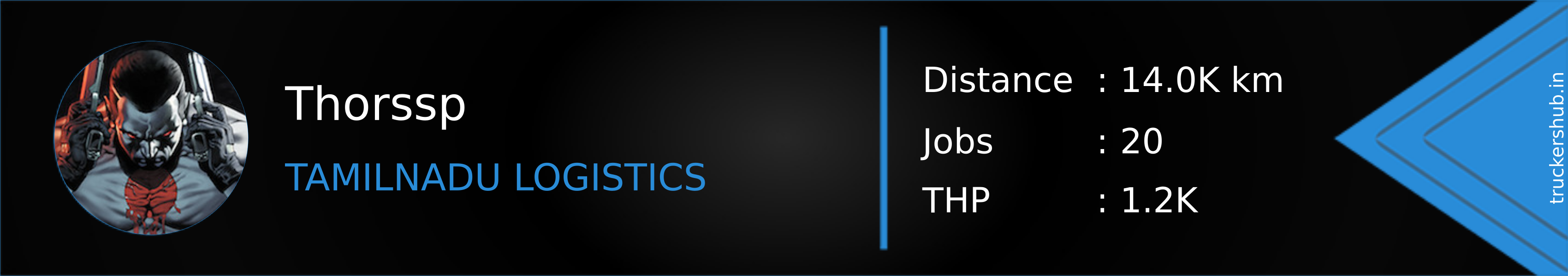 Thorssp Banner