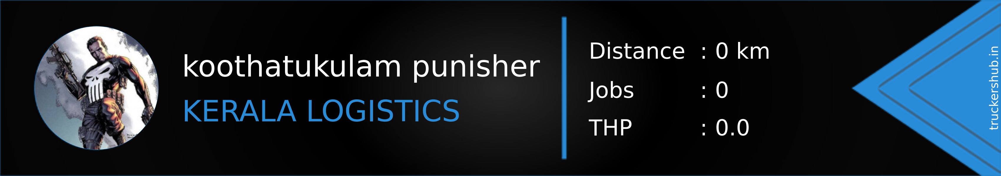 koothatukulam punisher Banner