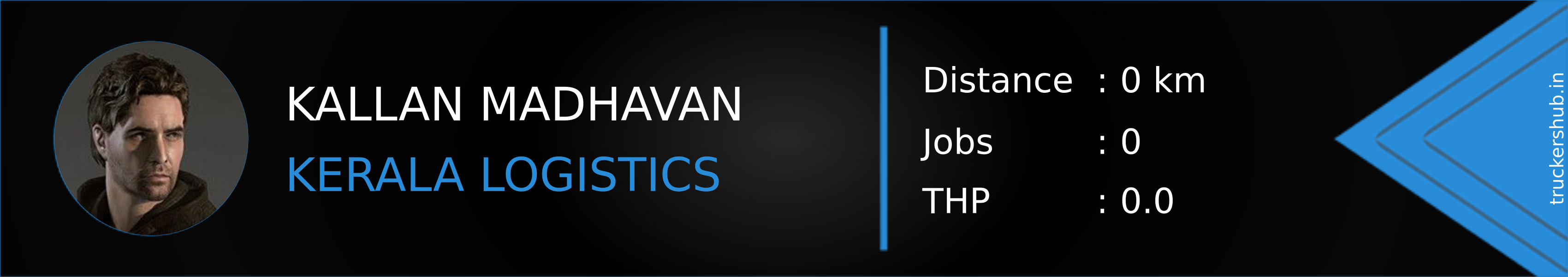 KALLAN MADHAVAN Banner