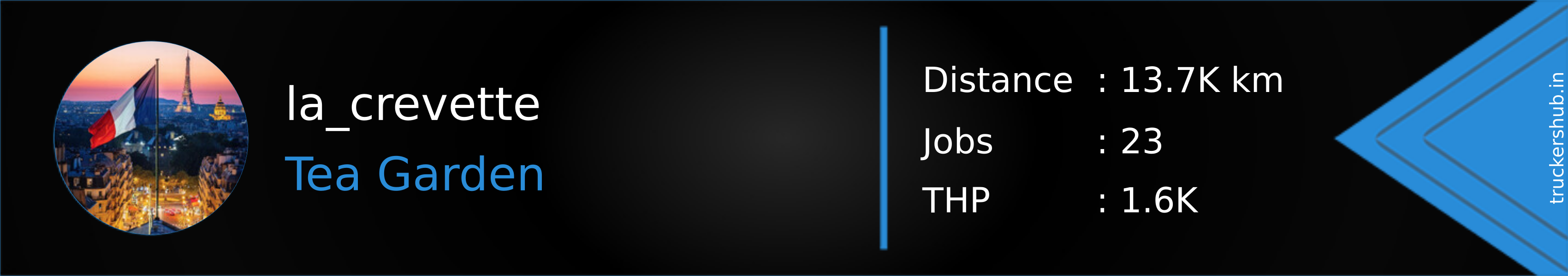 la_crevette Banner
