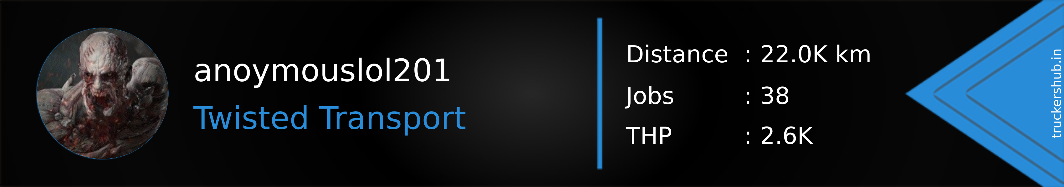 anoymouslol201 Banner