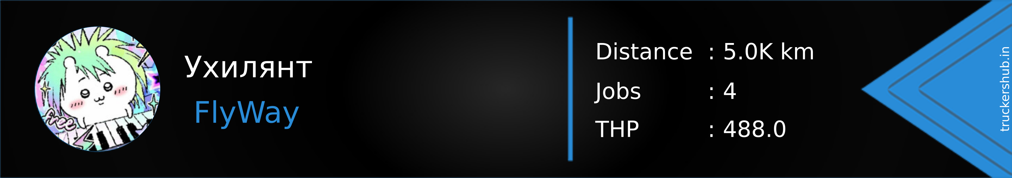 Ухилянт Banner