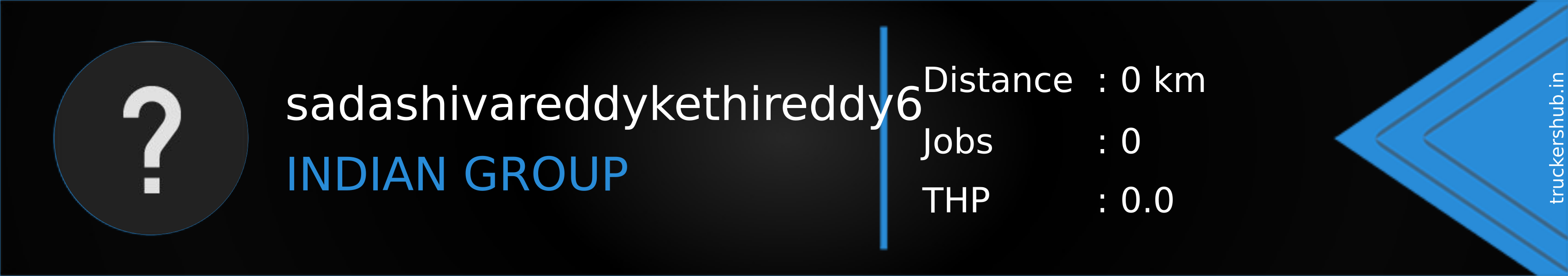 sadashivareddykethireddy6 Banner