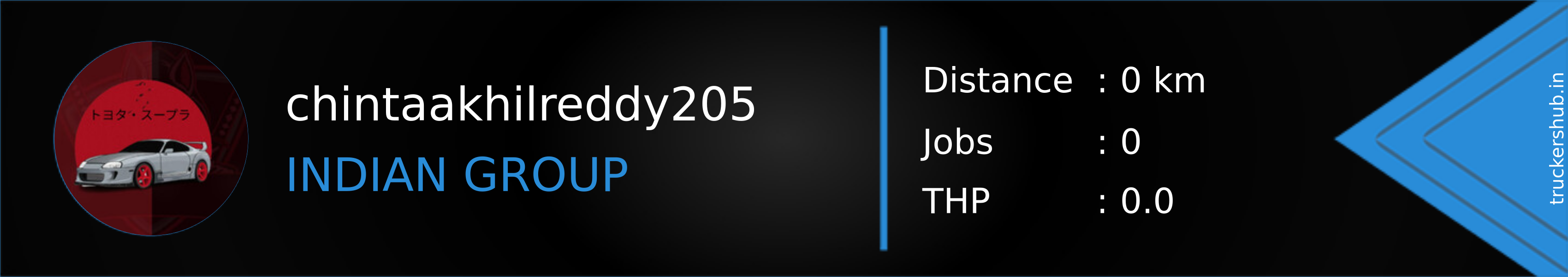 chintaakhilreddy205 Banner