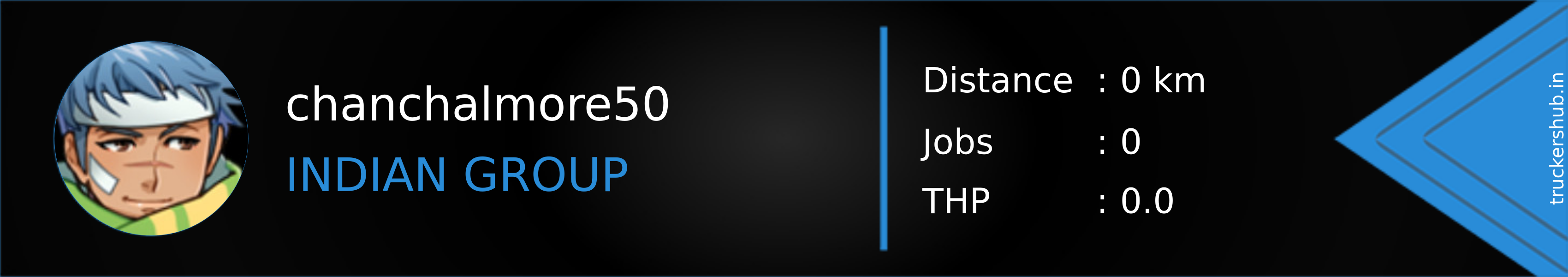 chanchalmore50 Banner