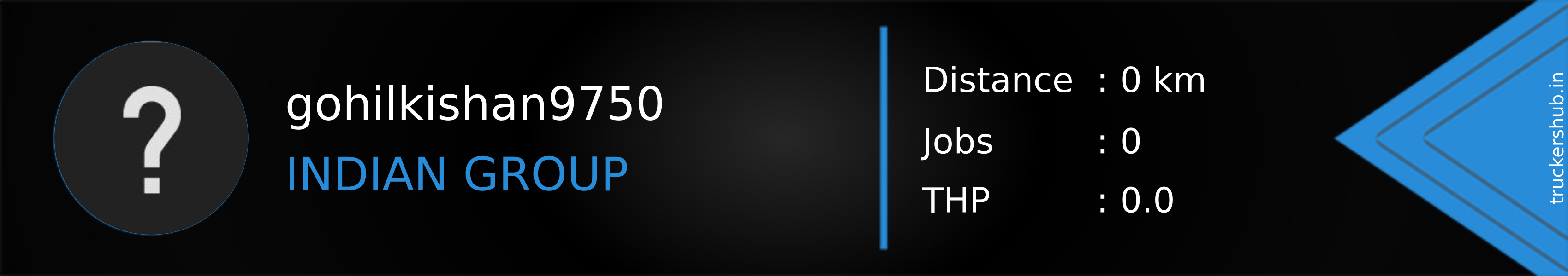 gohilkishan9750 Banner