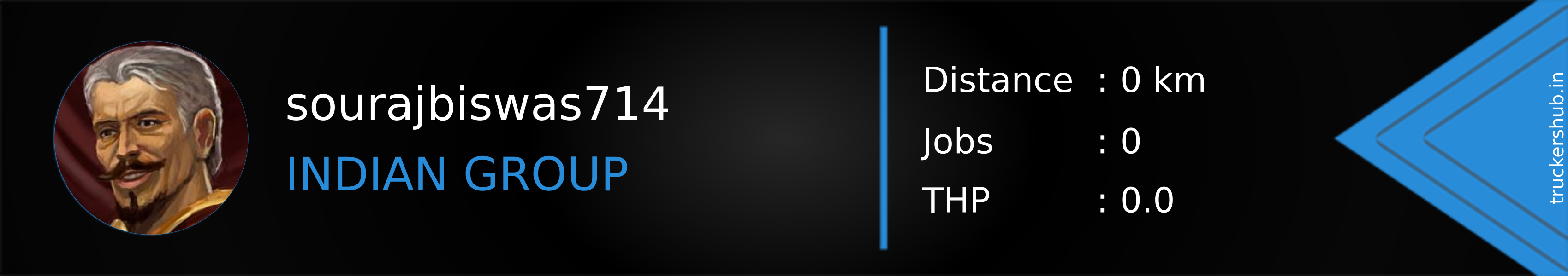 sourajbiswas714 Banner