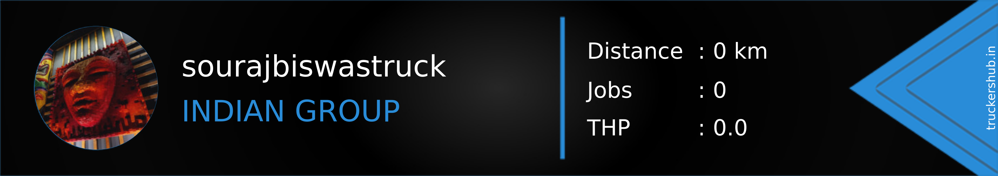 sourajbiswastruck Banner