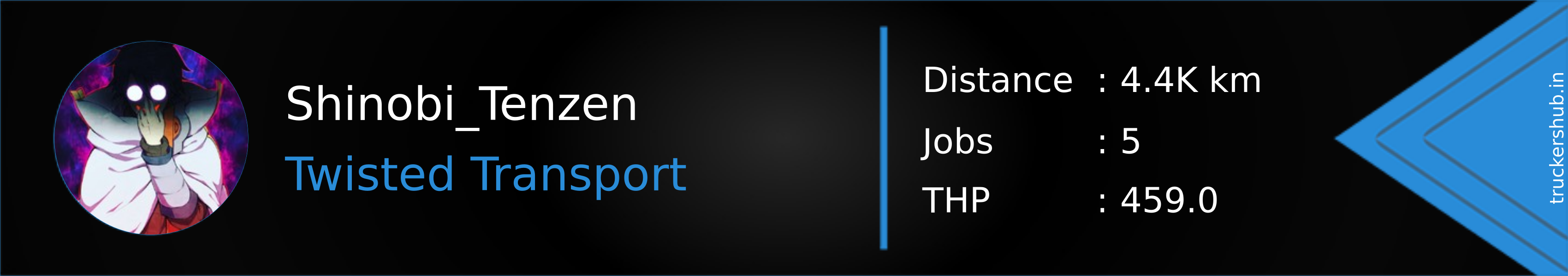 Shinobi_Tenzen Banner