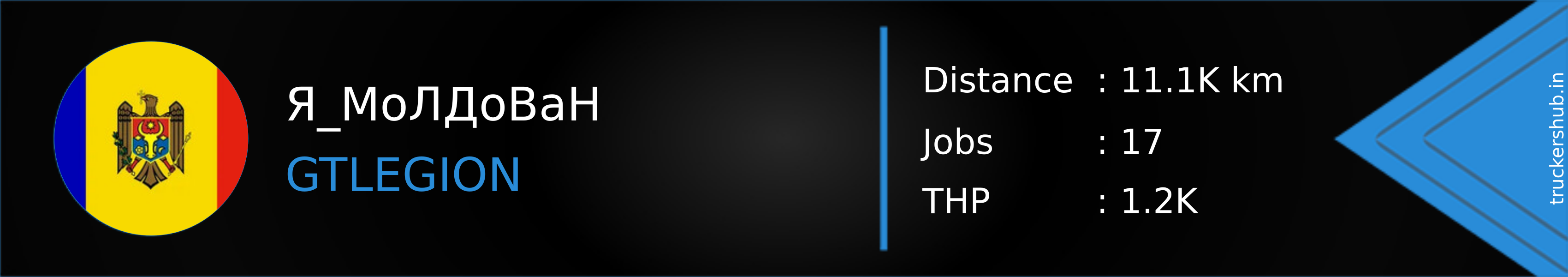 Я_МоЛДоВаН Banner