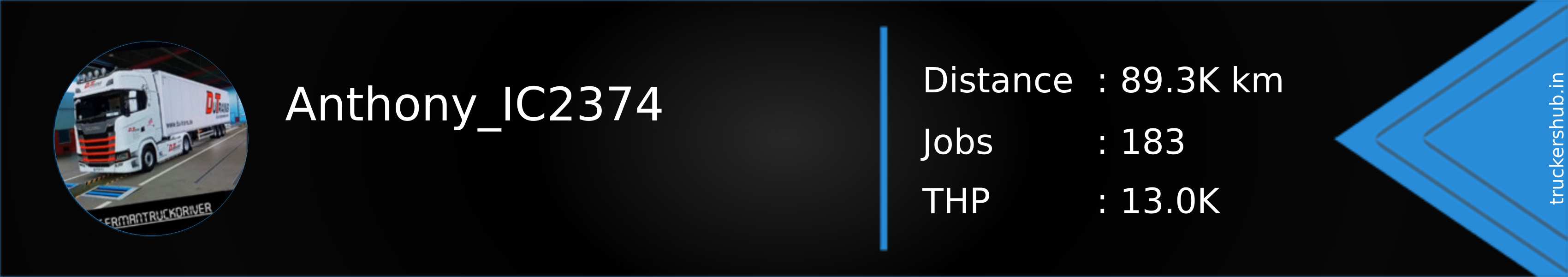 Anthony_IC2374 Banner