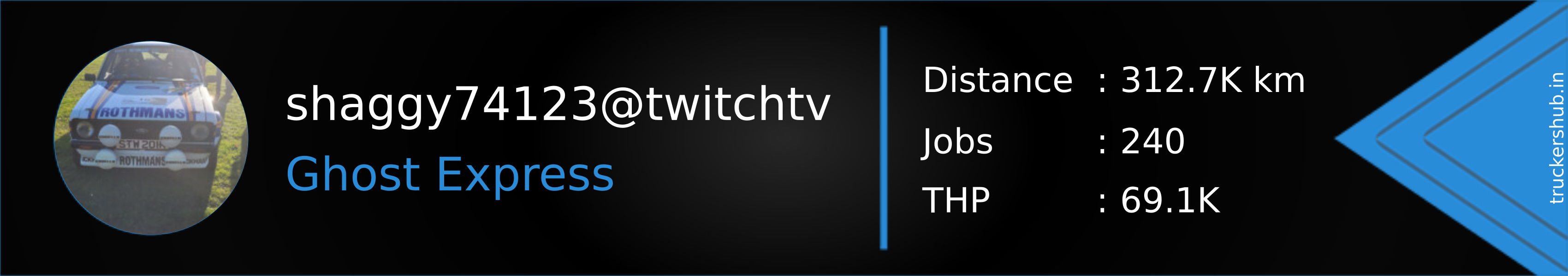 shaggy74123@twitchtv Banner
