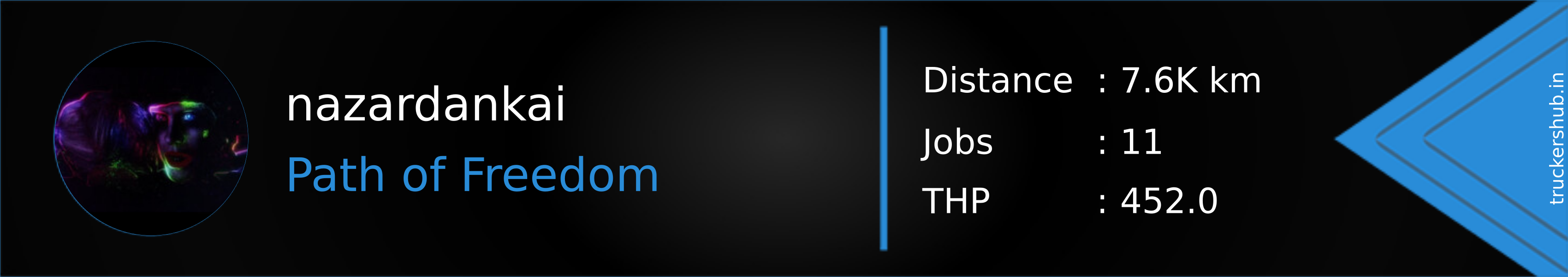 nazardankai Banner